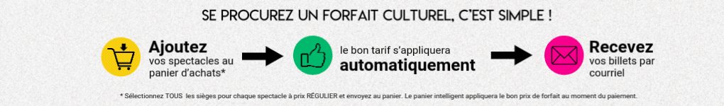 Soirée théâtrale